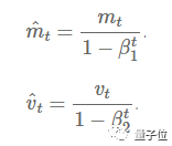 Summary of Neural Network Optimization Algorithms