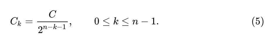 HorNet: Efficient High-Order Spatial Interactions with Recursive Gated Convolutions