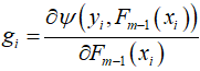 The Power Tool in Data Mining - XGBoost Theory