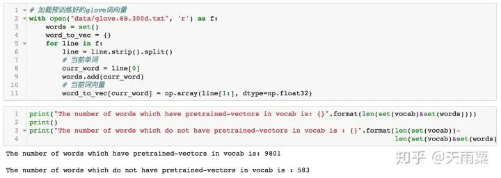 DNN/LSTM/Text-CNN Sentiment Classification Practice and Analysis