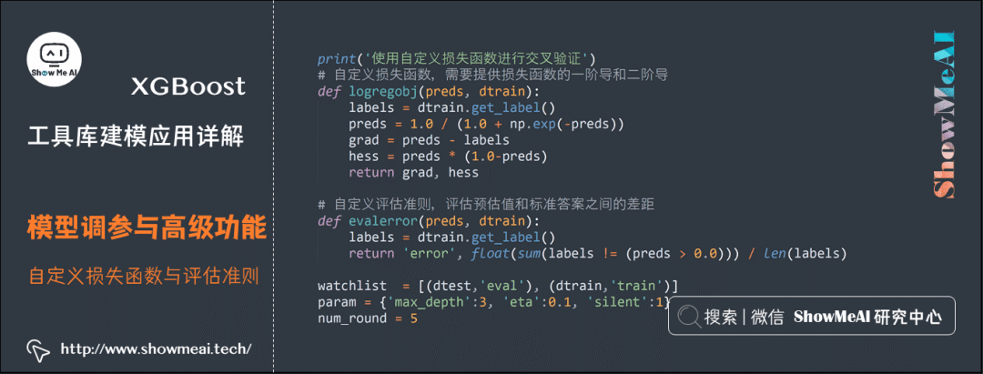 XGBoost Tutorial: A Comprehensive Guide