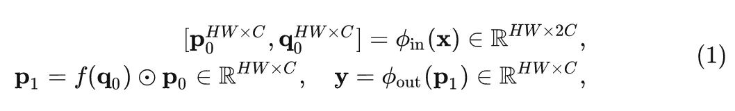 HorNet: Efficient High-Order Spatial Interactions with Recursive Gated Convolutions