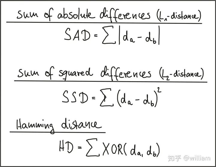 Feature Extraction and Matching Techniques