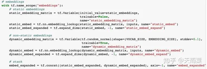 DNN/LSTM/Text-CNN Sentiment Classification Practice and Analysis