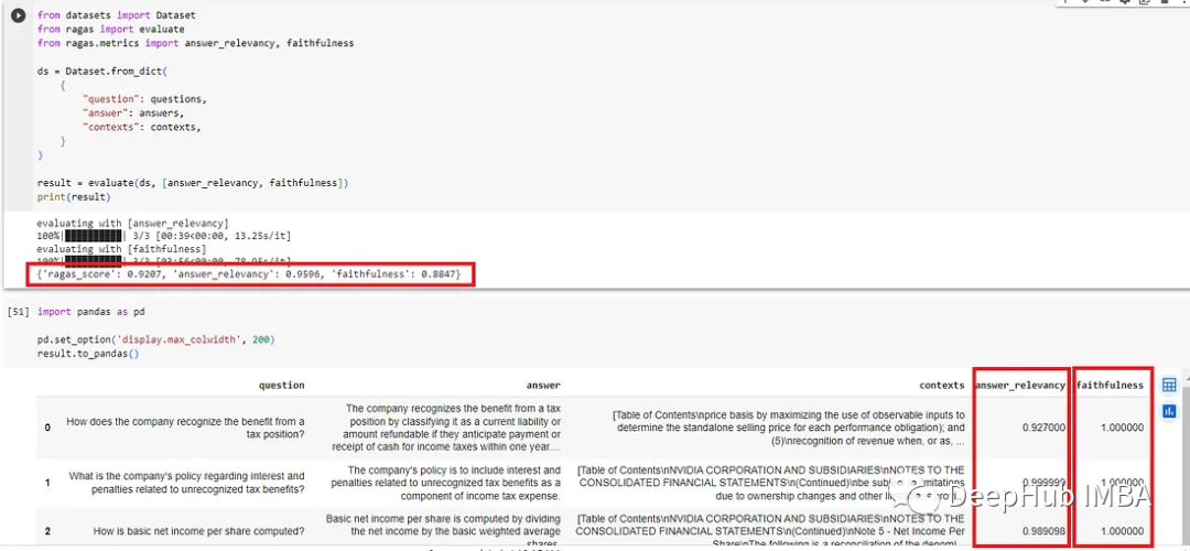 Using GPT-4 to Generate Training Data for Fine-tuning GPT-3.5 RAG Pipeline