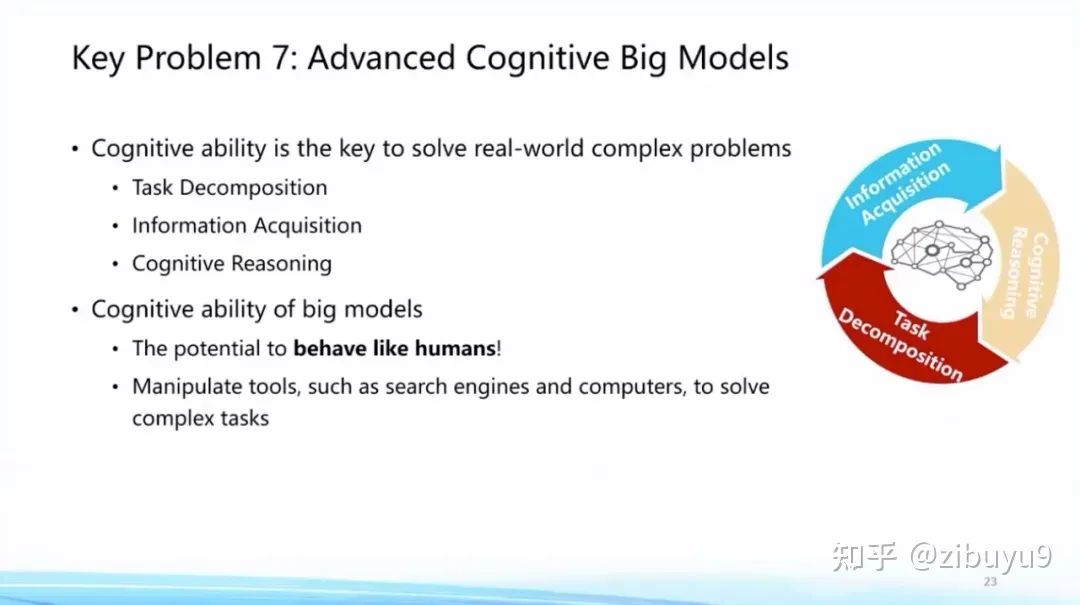 Ten Research Directions Worth Exploring in Large Models