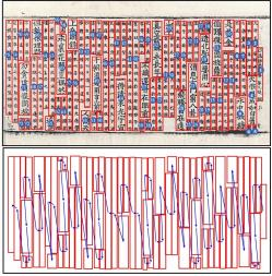 CCIG 2023 Speech Transcript: Jin Lianwen on OCR for Ancient Texts