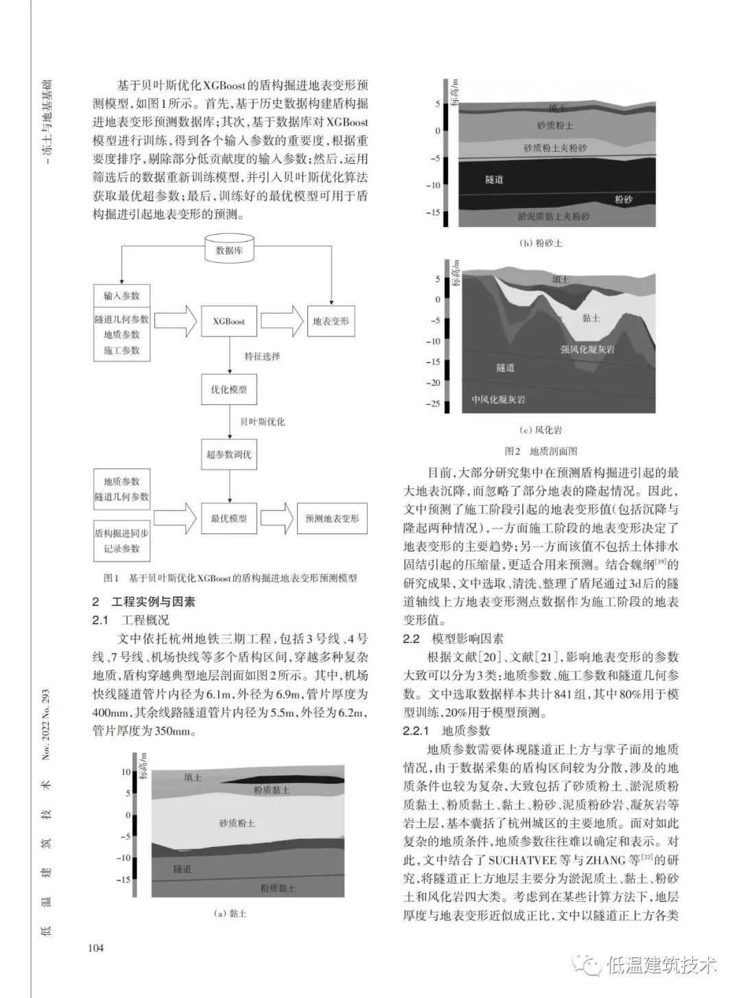 Surface Deformation Prediction Based on BO-XGBoost