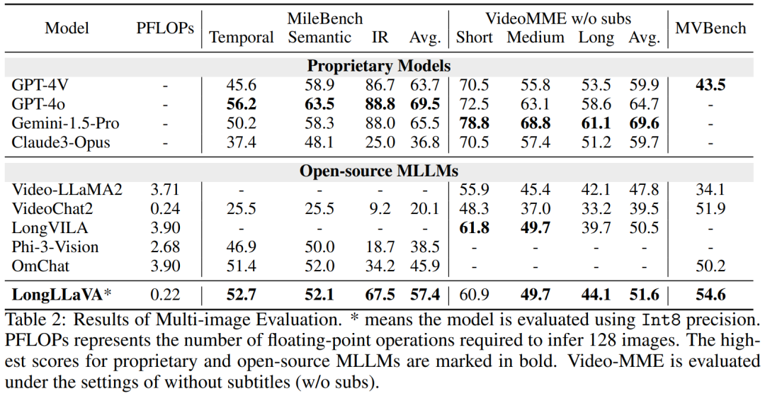 First Mamba+Transformer Multimodal Large Model