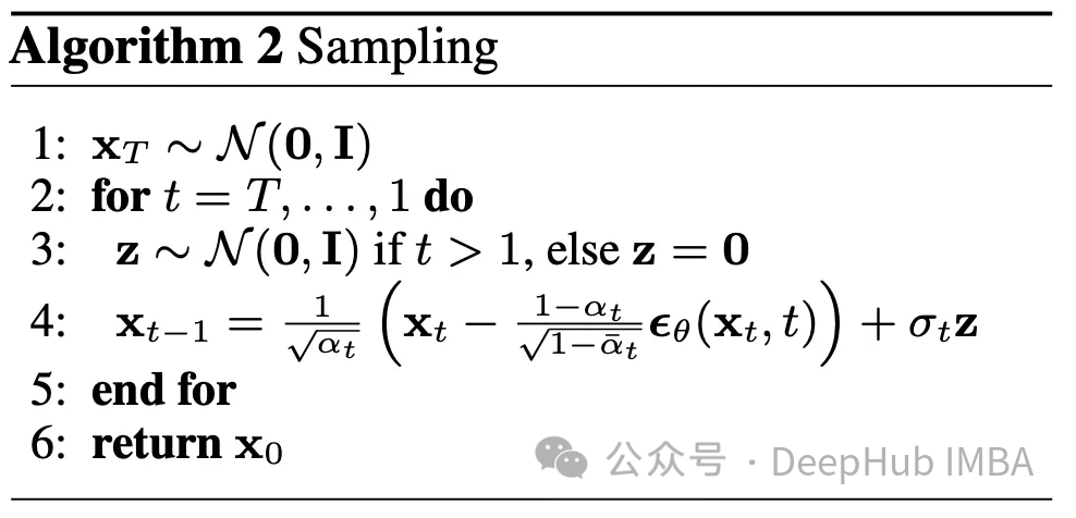 Principles and Implementation of Diffusion Models (Pytorch)