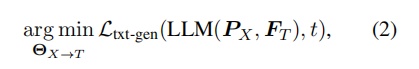 Research Progress on Multimodal Large Language Models