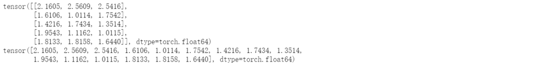 Beginner's Guide to Pytorch for Deep Learning