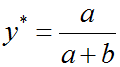 Introduction and Practice of GAN