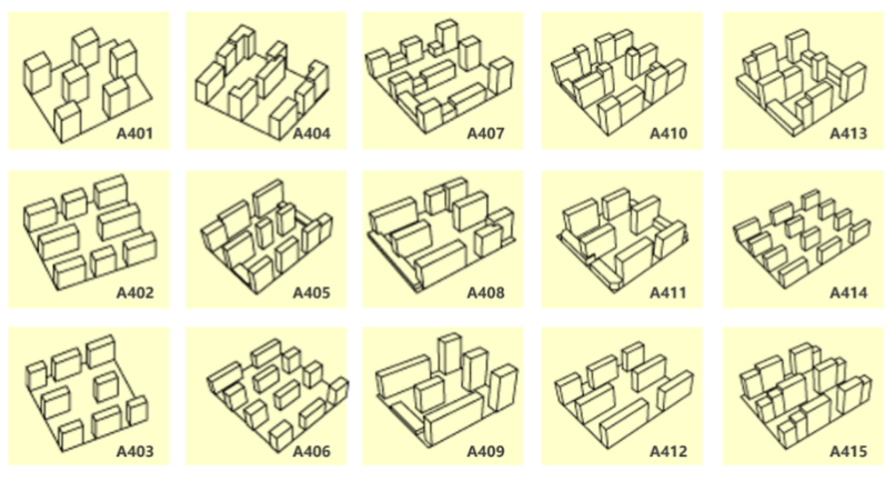 Overview of 300+ Spatial Style Types in Large Models