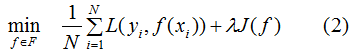 Summary of XGBoost Algorithm Principles