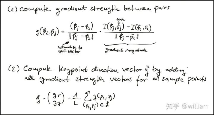 Feature Extraction and Matching Techniques