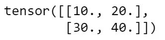 Essence of PyTorch: Tensors and Tensor Operations