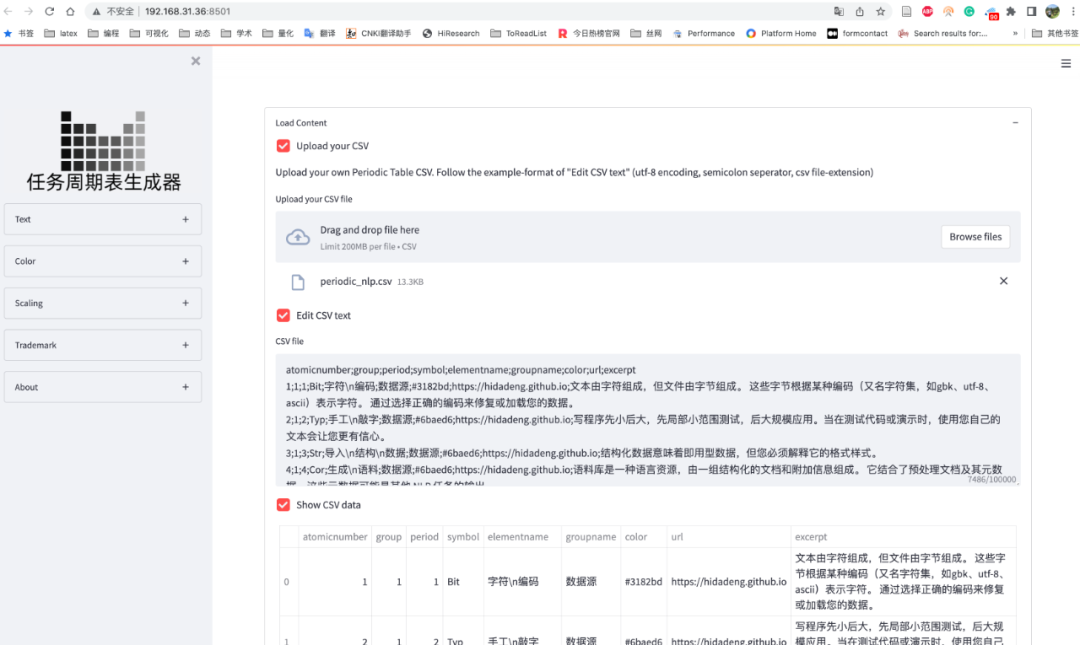 Streamlit Natural Language Processing Periodic Table Generator