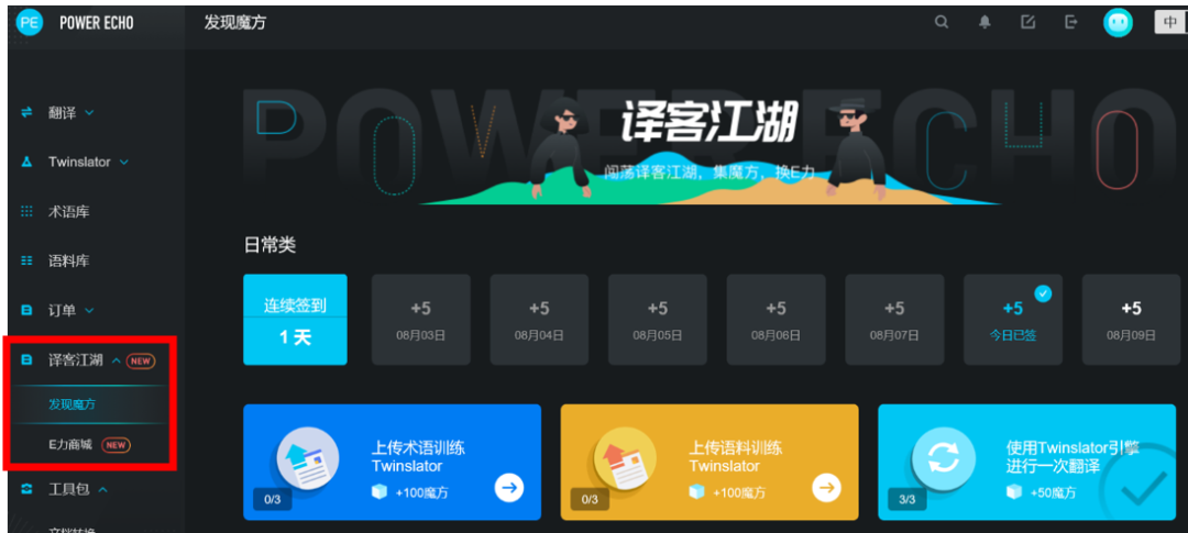 Human-Machine Translation: Twinslator Platform Features and Operations