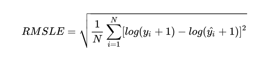 In-Depth Analysis of Model Evaluation Methods