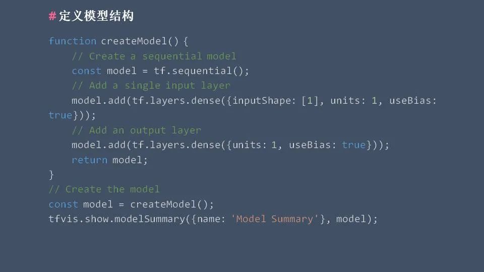 Explore TensorFlow Deep Learning with Comprehensive Resources