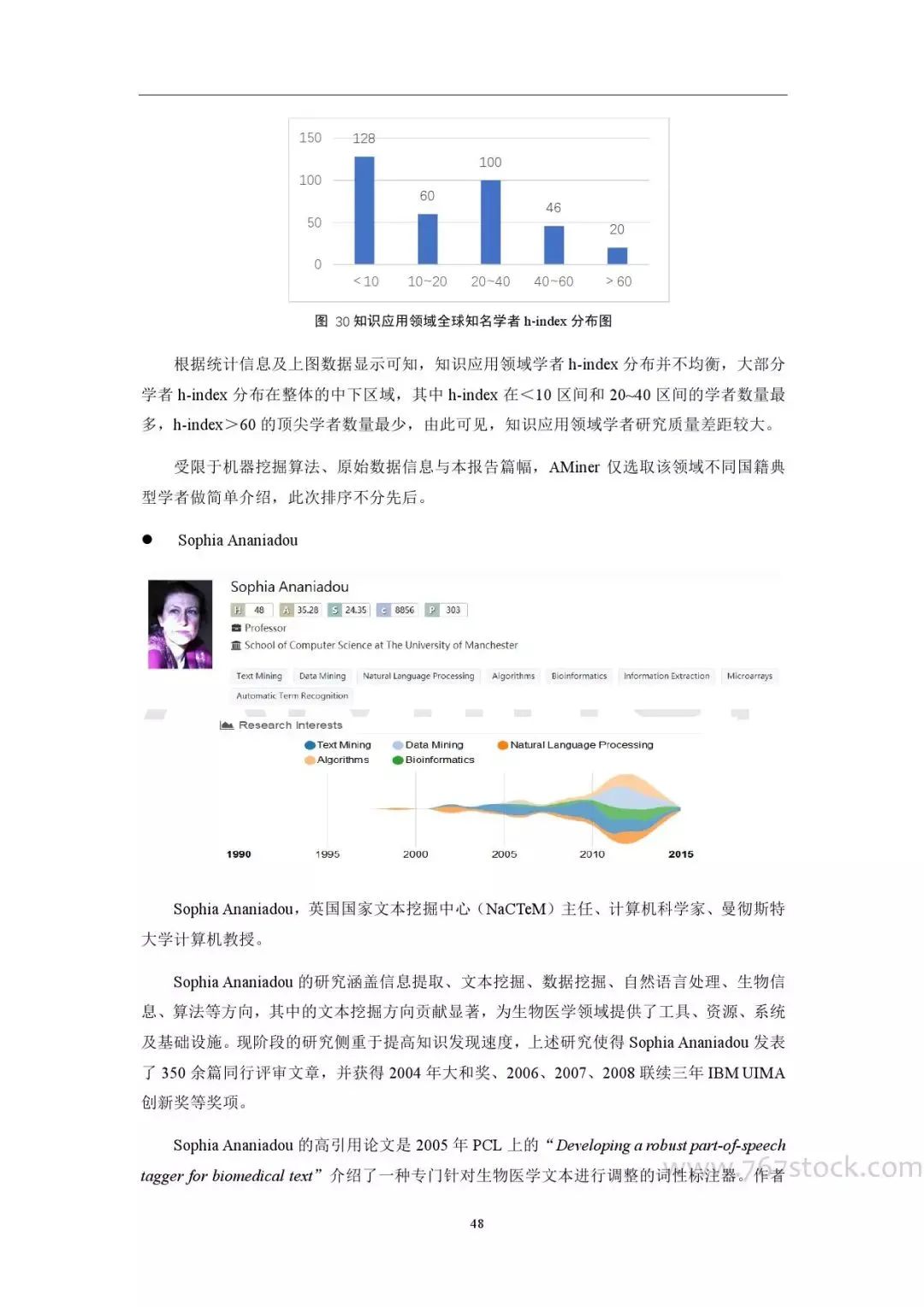 Tsinghua University: Knowledge Graph in Artificial Intelligence