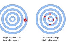 Understanding the Working Principles Behind ChatGPT