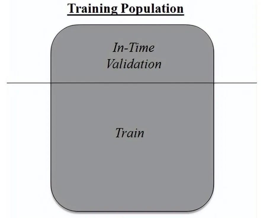 12 Essential AI Model Evaluation Metrics You Must Know