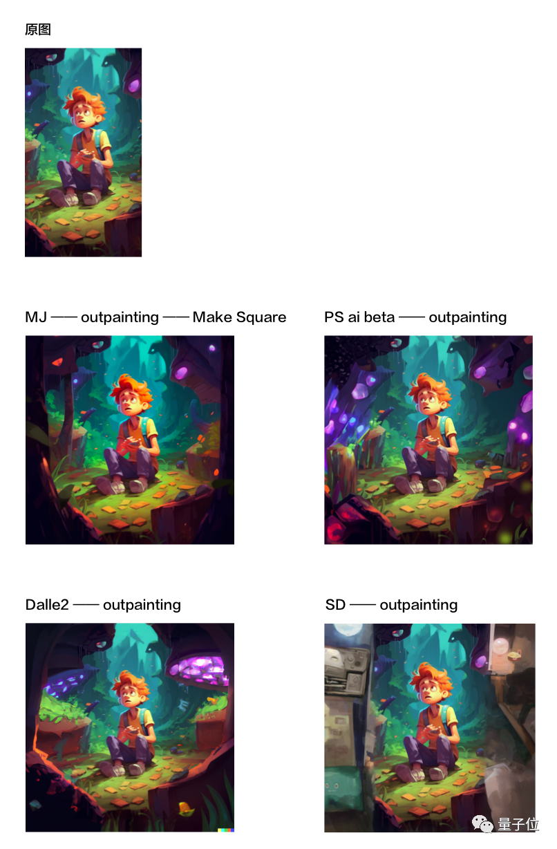 Midjourney Zoom Out Feature Review: HD Masterpiece in 1 Hour!