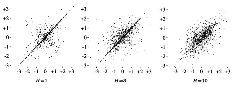 Neural Network Gaussian Process