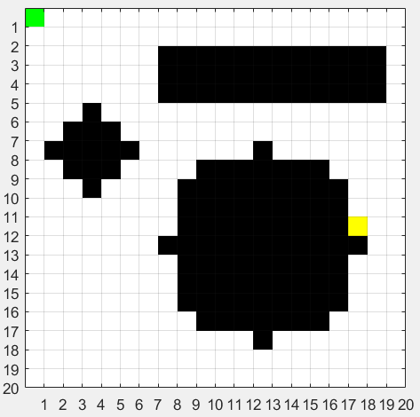 Detailed Explanation of Multimodal Autonomous Navigation for Mobile Robots
