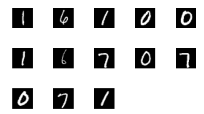 Comparing Images for Similarity Using Siamese Networks, Keras, and TensorFlow
