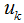 Summary of k-Means Clustering Algorithm Principles