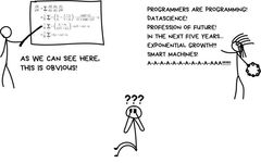 The Simplest Explanation of Machine Learning