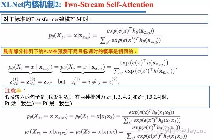 Summary of Pre-trained Language Models in NLP (Unidirectional Models, BERT Series, XLNet)