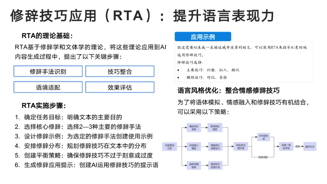 DeepSeek User Manual from Tsinghua University