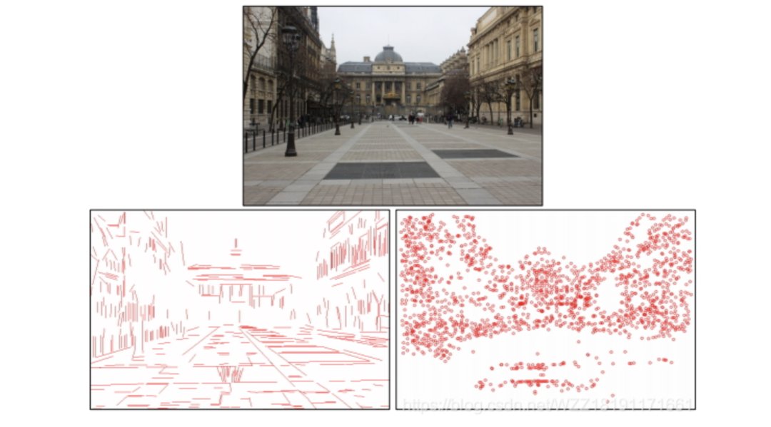 Comprehensive Summary of 8 Common Line Detection Algorithms
