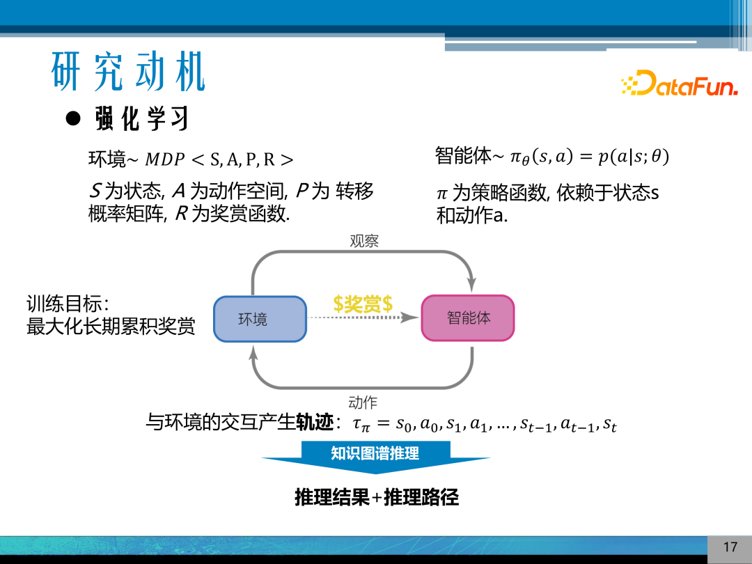 Research on Explainable Knowledge Graph Reasoning
