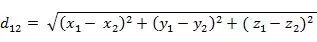 Understanding the KNN Algorithm in Machine Learning