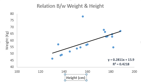 Comprehensive Summary of Machine Learning Regression Models
