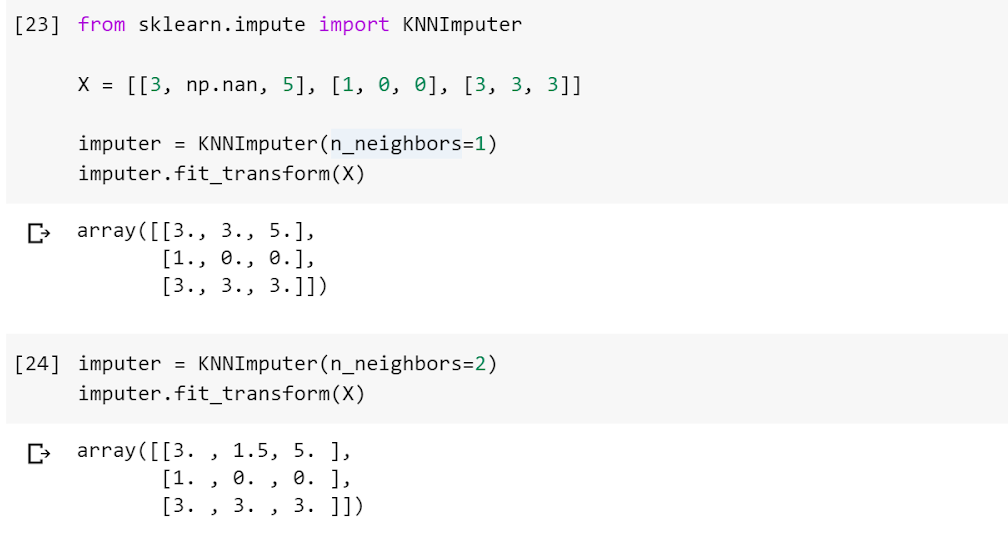 KNNImputer: A Reliable Method for Estimating Missing Values