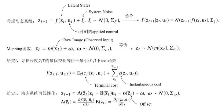 A Survey on Bayesian Deep Learning