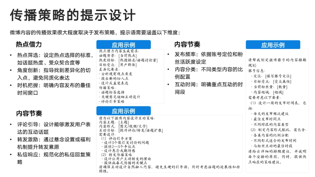 DeepSeek User Manual from Tsinghua University