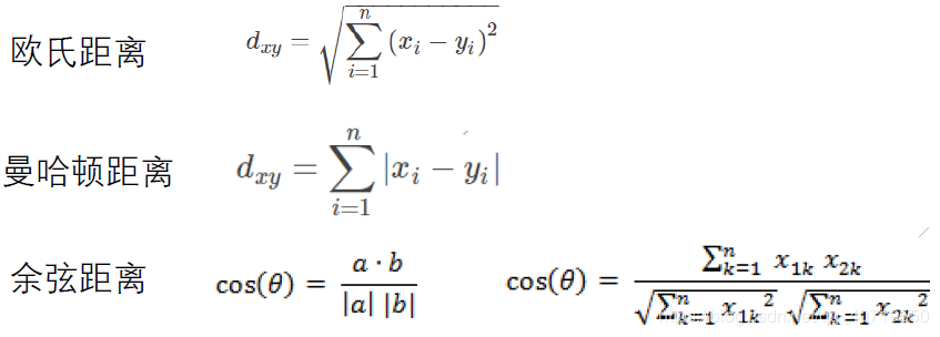Principles and Methods of Defect Detection Based on Machine Vision