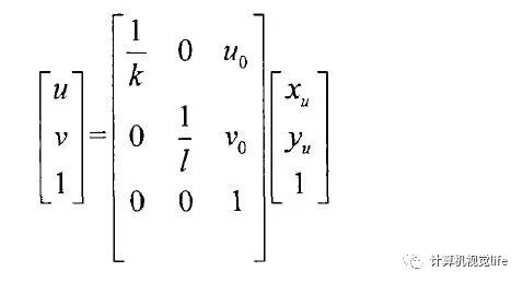 Introduction to Computer Vision: Overview of 3D Reconstruction Technology