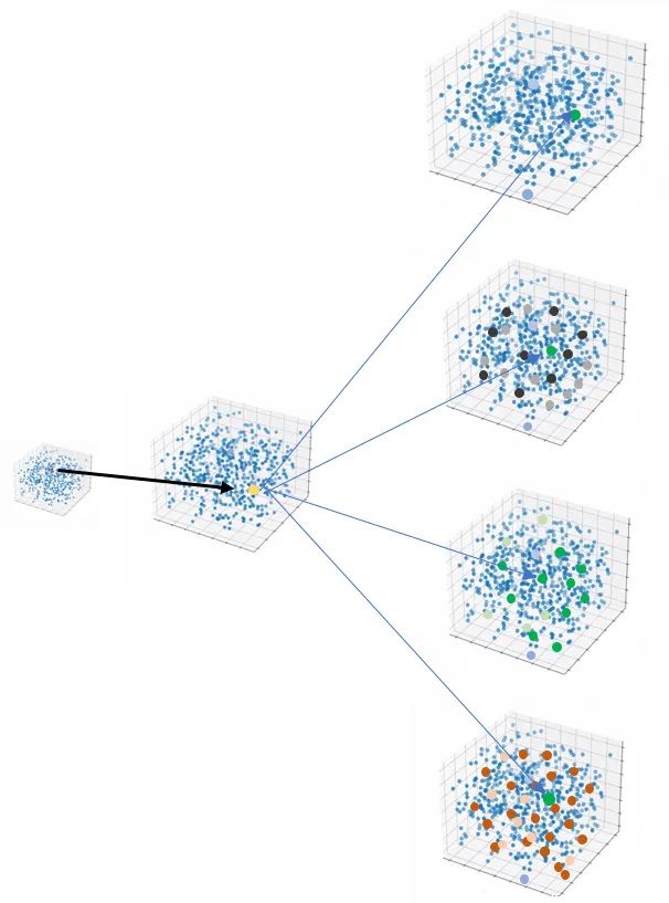 Core Technologies Behind ChatGPT: A Comprehensive Analysis