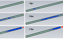 Dynamic Range Study of MCP-PMT Under Visible Light Pulse Input