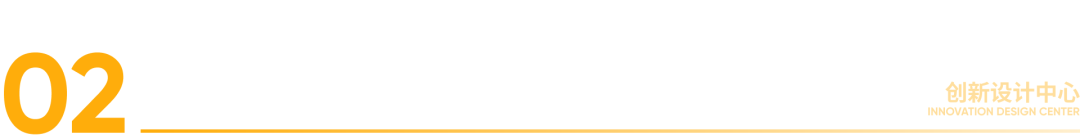Exploring AIGC Applications in NetEase Yanxuan