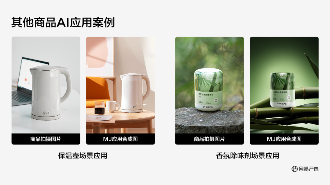 Exploring AIGC Applications in NetEase Yanxuan