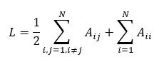 Introduction to Graph Machine Learning: Basic Concepts